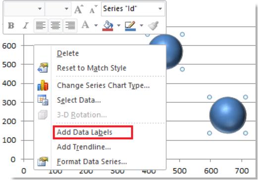 Hướng dẫn cách thêm các tiện ích vào biểu đồ Microsoft Excel (phần 3)
